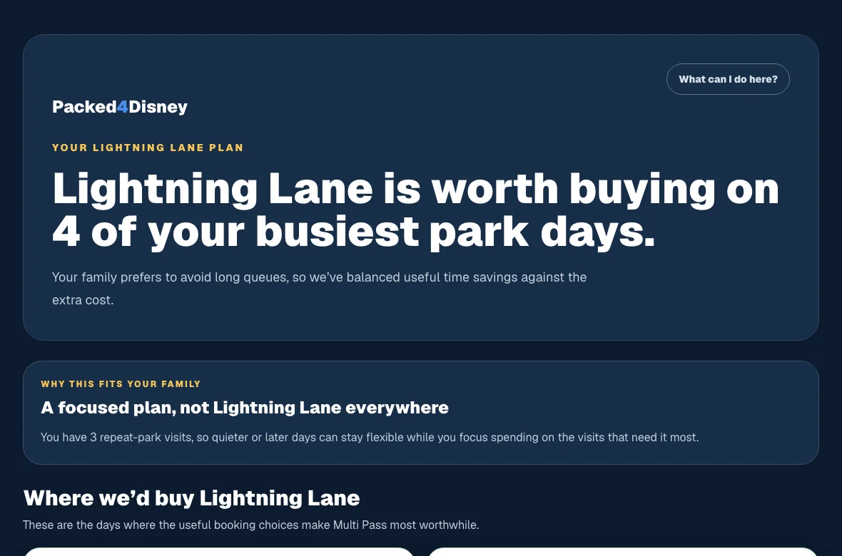 Packed4Disney Lightning Lane recommendations
