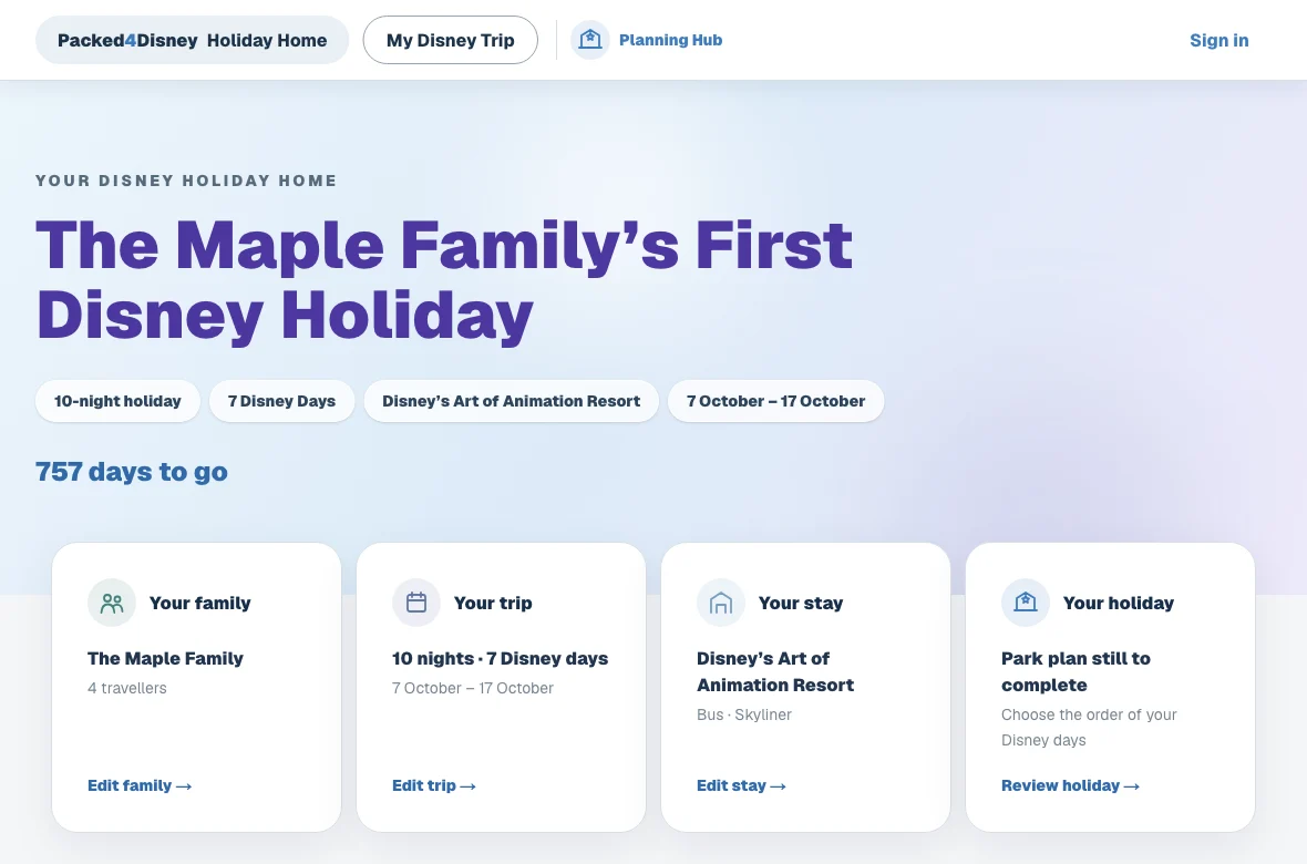 Packed4Disney Planning Hub showing a personalised family holiday